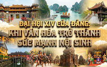 Đại hội XIV của Đảng: Khi văn hóa trở thành sức mạnh nội sinh