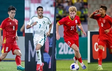 Danh sách chính thức các đội dự VCK U23 châu Á 2026