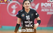Vi Thị Như Quỳnh ghi hơn 10 điểm ở trận ra mắt, Medan Falcons vẫn thất thủ trước đại gia Indonesia