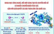 Khoa học công nghệ, đổi mới sáng tạo và chuyển đổi số có nhiều chuyển biến tích cực gắn với giải quyết các bài toán lớn của quốc gia 