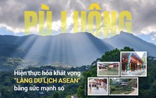 Hiện thực hóa khát vọng "Làng Du lịch ASEAN" bằng sức mạnh số