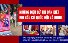 Những điều cử tri cần biết khi bầu cử Quốc hội và HĐND