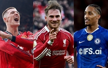 MU, Liverpool, Chelsea đua vé Champions League: Tìm kho báu tài chính từ C1