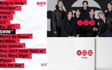 Gặp gỡ các nhà sản xuất toàn cầu đứng sau album mới "ARIRANG" của BTS