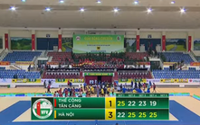 Hà Nội gây bất ngờ trước Thể Công Tân Cảng, thắp lên hi vọng vào bán kết cúp Hoa Lư Bình Điền 2026