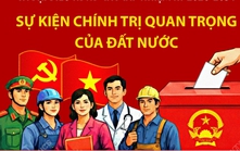Bầu cử Quốc hội và HĐND: Sự kiện chính trị quan trọng của đất nước