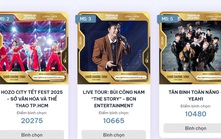 Bình chọn Giải Âm nhạc Cống hiến 2026: Bức Tường, HOZO chưa có đối thủ, nhiều bảng bắt đầu giãn cách