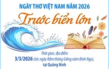 Tổng quan về Ngày Thơ Việt Nam năm 2026: Trước biển lớn