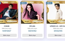 Đóng bình chọn Cống hiến 2026: Cuộc đua hồi hộp tới phút cuối