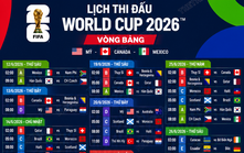 Lịch thi đấu World Cup 2026 mới nhất theo giờ Việt Nam