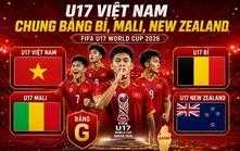 Kết quả bốc thăm chia bảng U17 World Cup 2026: Việt Nam chung bảng Bỉ, Mali và New Zealand