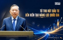 Từ thu hút đầu tư đến kiến tạo năng lực quốc gia