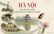 Hà Nội - một năm khơi thông nguồn lực văn hóa từ cơ sở - Bài 1: Từ tầm nhìn Nghị quyết 80 đến hành động của Hà Nội