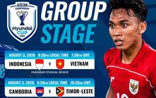 Lịch thi đấu ASEAN Cup 2026: Lượt trận thứ tư