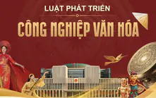 Xây dựng Luật Phát triển công nghiệp văn hoá theo trình tự, thủ tục rút gọn