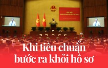 Khi tiêu chuẩn bước ra khỏi hồ sơ