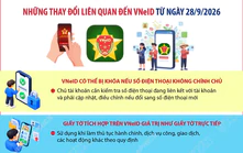 Những thay đổi liên quan đến VNeID từ ngày 28/9/2026