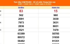 XSMT 8/10 - Kết quả xổ số miền Trung hôm nay 8/10/2025 - Kết quả XSMT thứ Tư ngày 8 tháng 10
