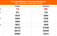 XSMT 5/11 - Kết quả xổ số miền Trung hôm nay 5/11/2025 - Kết quả XSMT thứ Tư ngày 5 tháng 11