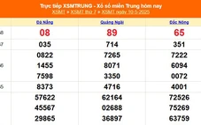 XSMT 10/5 - Kết quả xổ số miền Trung hôm nay 10/5/2025 - Kết quả XSMT thứ Bẩy ngày 10 tháng 5