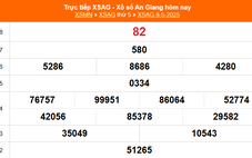 XSAG 15/5 - Kết quả xổ số An Giang hôm nay 15/5/2025 - Trực tiếp xổ số hôm nay ngày 15 tháng 5