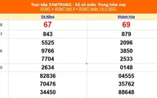 XSMT 14/5 - Kết quả xổ số miền Trung hôm nay 14/5/2025 - Kết quả XSMT thứ Tư ngày 14 tháng 5