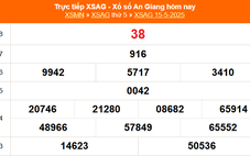 XSAG 15/5 - Kết quả xổ số An Giang hôm nay 15/5/2025 - Trực tiếp XSAG ngày 15 tháng 5