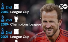 Ngừng mỉa mai Harry Kane được rồi!