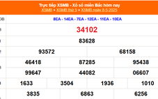 XSMB 8/5 - Kết quả Xổ số miền Bắc hôm nay 8/5/2025 - Kết quả XSMB thứ Năm ngày 8 tháng 5