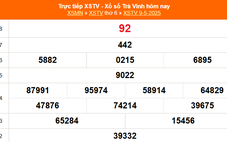 XSTV 9/5 - Kết quả xổ số Trà Vinh hôm nay 9/5/2025 - Trực tiếp XSTV ngày 9 tháng 5