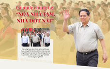 Cả nước chung tay “xóa nhà tạm, nhà dột nát”