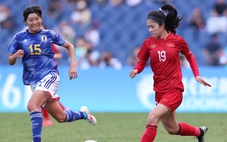 Đội tuyển Việt Nam tự tin sau lễ bốc thăm vòng loại Asian Cup