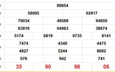 XSMB 15/8 - Kết quả Xổ số miền Bắc hôm nay 15/8/2025 - Trực tiếp xổ số hôm nay ngày 15 tháng 8