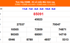 XSMB 17/8 - Kết quả Xổ số miền Bắc hôm nay 17/8/2025 - Kết quả XSMB Chủ nhật ngày 17 tháng 8
