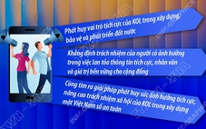 Hội nghị KOL toàn quốc: Chung tay xây dựng niềm tin số, lan tỏa ảnh hưởng tích cực