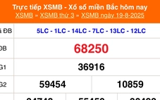 XSMB 21/8 - Kết quả Xổ số miền Bắc hôm nay 21/8/2025 - Trực tiếp xổ số hôm nay ngày 21 tháng 8