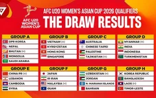 Bảng xếp hạng vòng loại U20 nữ châu Á 2026 ngày 8/8