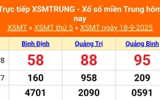 XSMT 18/9 - Kết quả xổ số miền Trung hôm nay 18/9/2025 - Kết quả XSMT thứ Năm ngày 18 tháng 9
