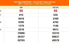 XSMT 22/9 - Kết quả xổ số miền Trung hôm nay 22/9/2025 - Kết quả XSMT thứ Hai ngày 22 tháng 9