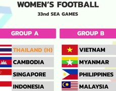 Đội tuyển nữ Việt Nam gặp thách thức tại vòng bảng SEA Games 33