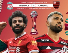 Nhận định, nhận định bóng đá Liverpool đấu với Flamengo (00h30 ngày 22/12), chung kết FIFA Club World Cup