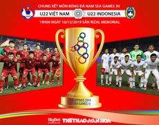 Nhận định, nhận định bóng đá chung kết SEA Games U22 Việt Nam vs U22 Indonesia