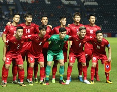 Kịch bản nào để U23 Việt Nam giành vé vào tứ kết U23 châu Á 2020