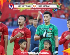 Nhận định bóng đá U23 Việt Nam vs U23 Jordan: Cửa hẹp cho ông Park 