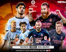 Nhận định bóng đá nhà cái Valencia vs Real Madrid. Vòng 9 La Liga. Trực tiếp Bóng đá TV