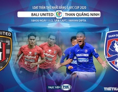 Nhận định bóng đá nhà cái, nhận định Bali United vs Than Quảng Ninh AFC Cup 2020