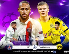PSG vs Dortmund (3h00 ngày 12/3). Lượt về vòng 16 Cúp C1. Trực tiếp K+PC