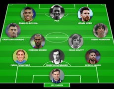 VIDEO: Đội hình 11 cầu thủ xuất sắc nhất mọi thời đại: Pele, Maradona, Ronaldo Brazil, Zidane, Ronaldo, Messi, Beckenbauer, Johan Cruyff, Cannavaro, Sergio Ramos, Lev Yashin