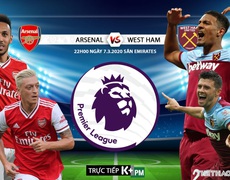 Nhận định bóng đá Arsenal vs West Ham (22h00 ngày 7/3). Vòng 29 giải Ngoại hạng Anh