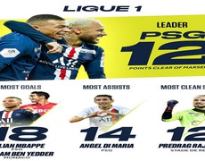 Mbappe muốn chia sẻ danh hiệu Vua phá lưới với Ben Yedder